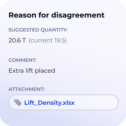 reason-for-disagreement